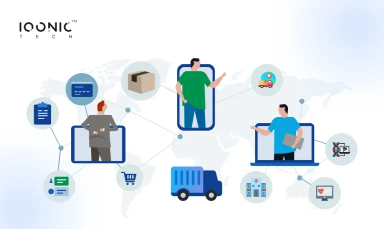 On-Demand Technology