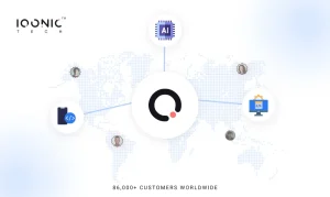 custom it solutions