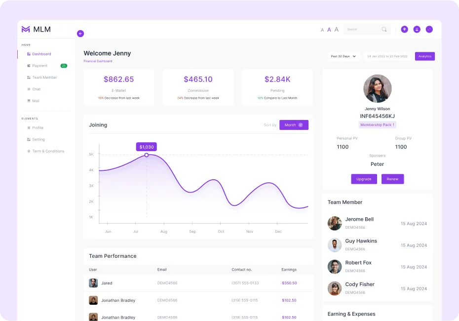 Infinite MLM Software UI Makeover By Iqonic Tech