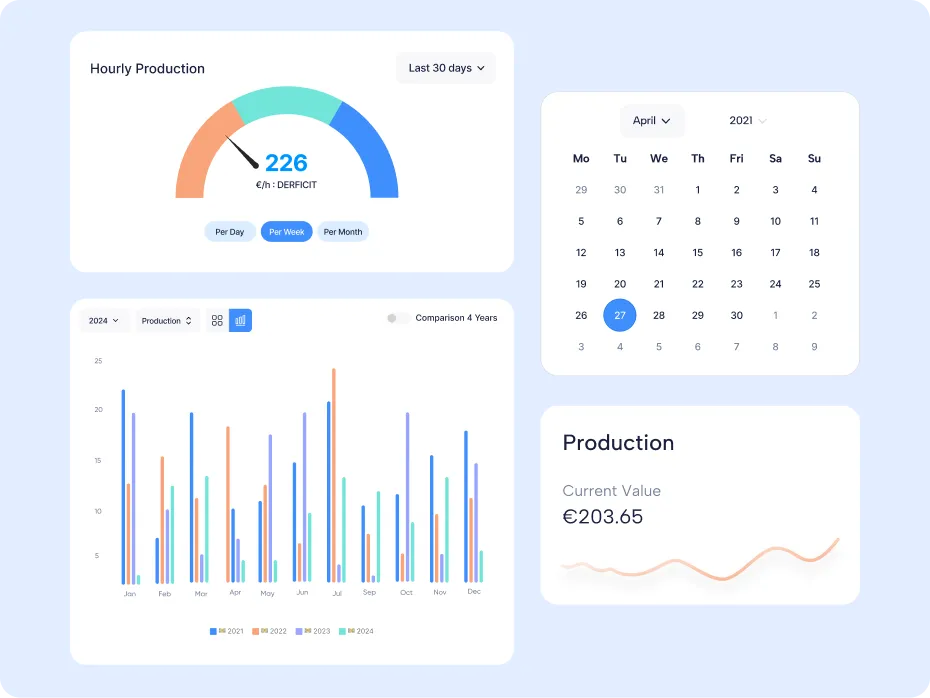serenn_free-trial Serenn x Iqonic Tech: A Smart Dashboard for Smarter Dental Operations