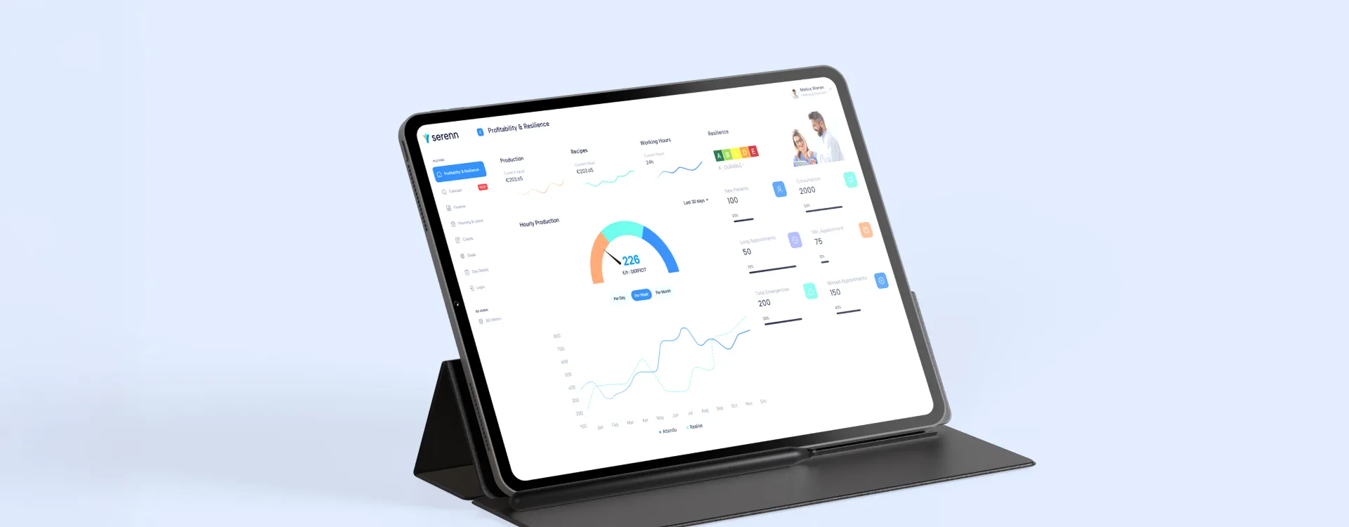 serenn_view Serenn x Iqonic Tech: A Smart Dashboard for Smarter Dental Operations