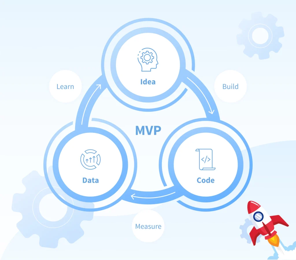 software development company